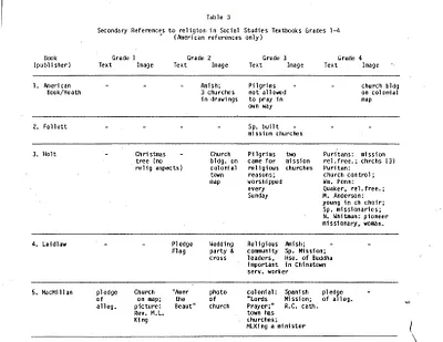 p. 11