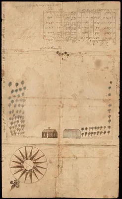 Manuscript survey of a property in Kittery, Maine