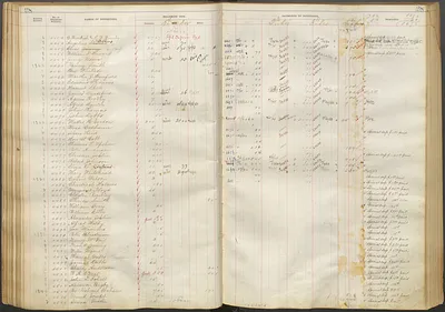p. 31