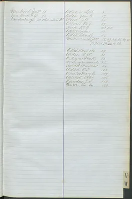 p. 14