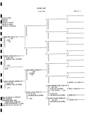 p. 14