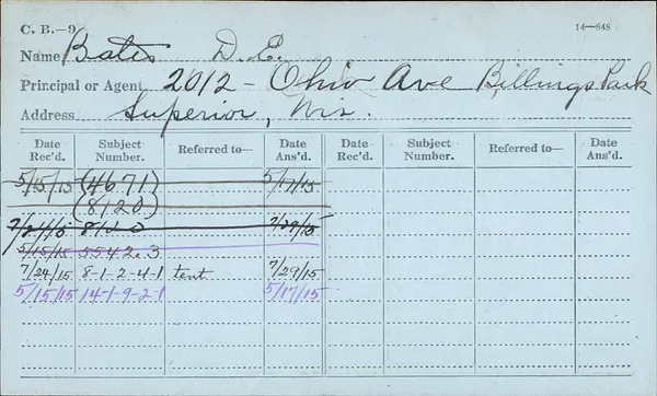 1914-1920: Ba THRU Br