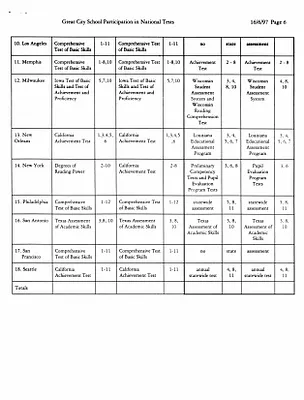 p. 14