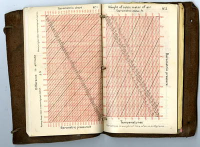 p. 12