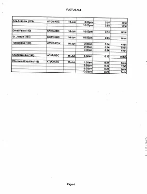 p. 60