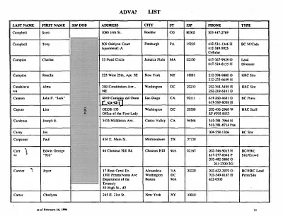 p. 15