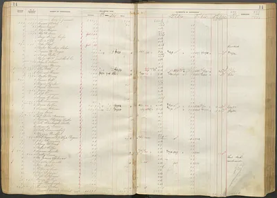 p. 16