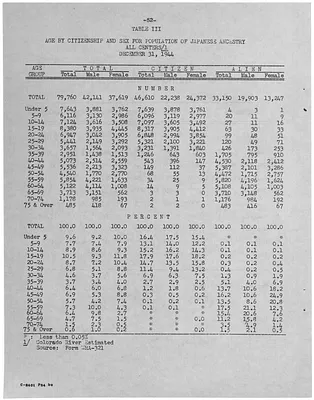 p. 57
