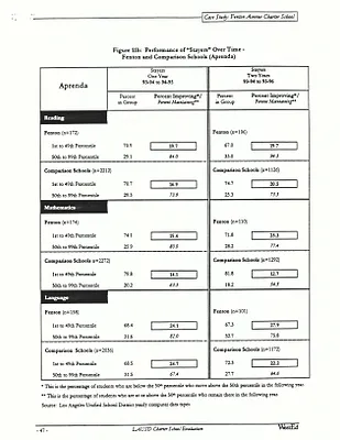 p. 52