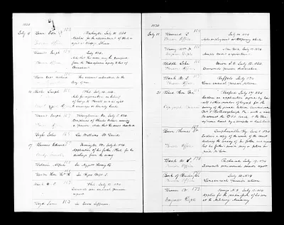 p. 29