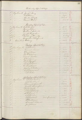 p. 33