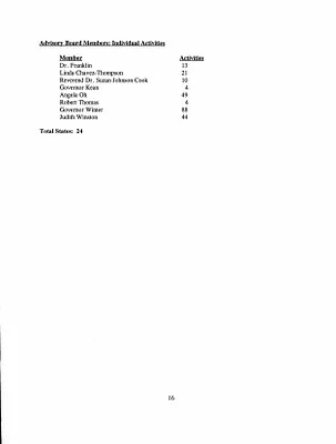 p. 16