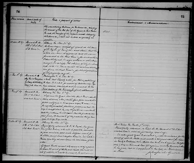 p. 16