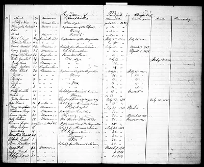 p. 31