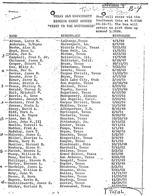 p. 16