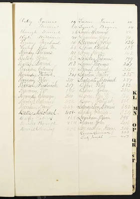 p. 12