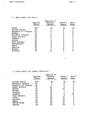 p. 35