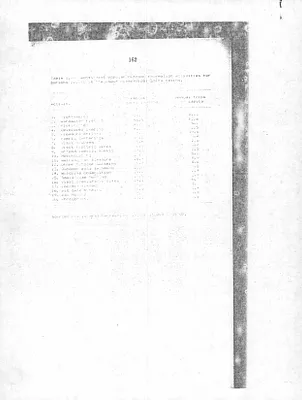 p. 29