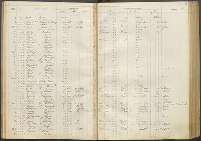 p. 12