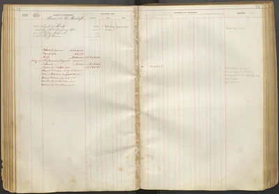 p. 50