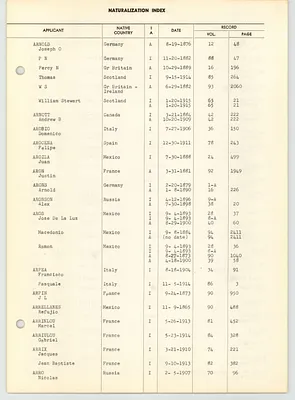 p. 35
