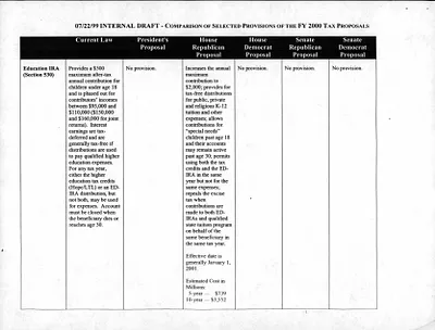 p. 21