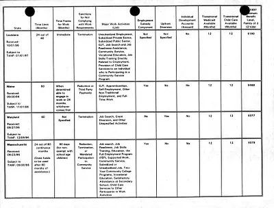 p. 11