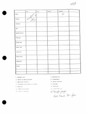 p. 28
