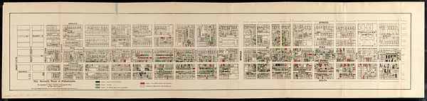 The Seventh Ward of Philadelphia