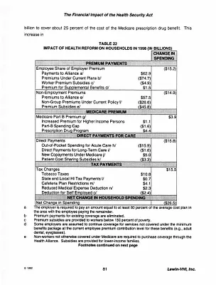 p. 50