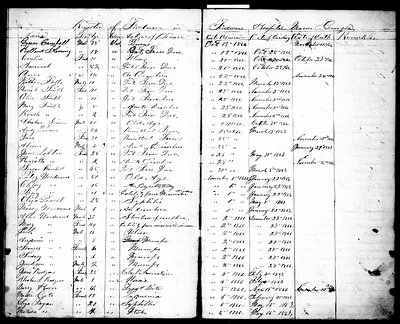 p. 16