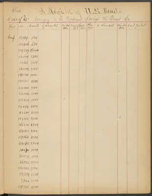 p. 15