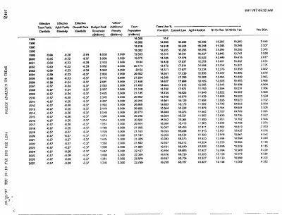 p. 29