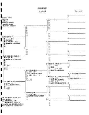 p. 27