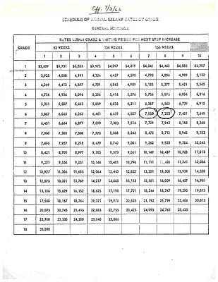 p. 44