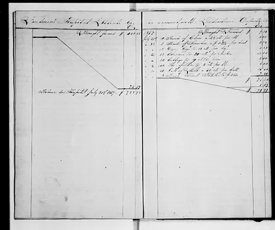 p. 42