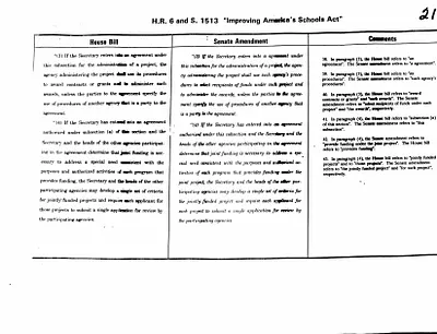 p. 22