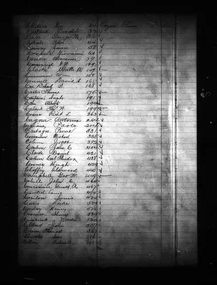 p. 15