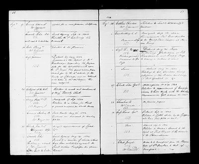 p. 38