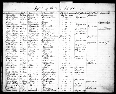 p. 22