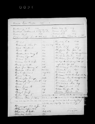p. 42