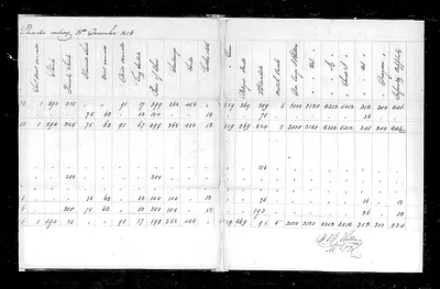 p. 12