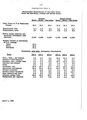 p. 50