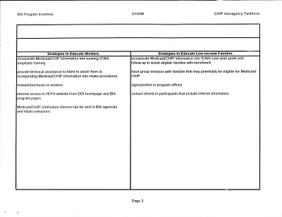 p. 19