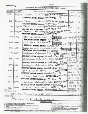 LEBANON Vol. II February 1-December 31, 1970 [2 of 2]
