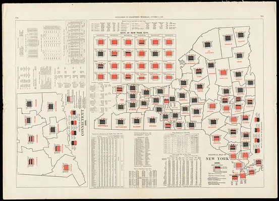 Political map of Connecticut 1888 ; Political map of New York 1888