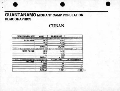 p. 20
