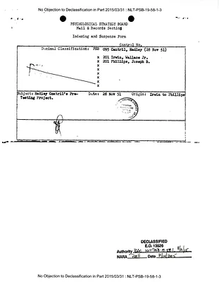 Indexing Form re Dr. Hadley Cantril's "Pre-Testing Project," with Attachments