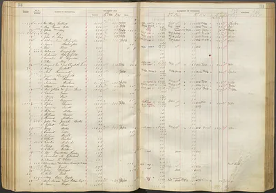 p. 35