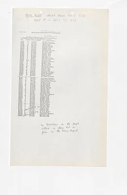 p. 25